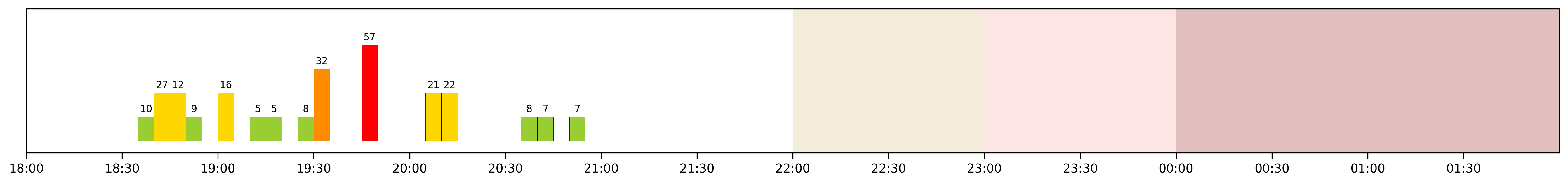 Image for 2026-02-24