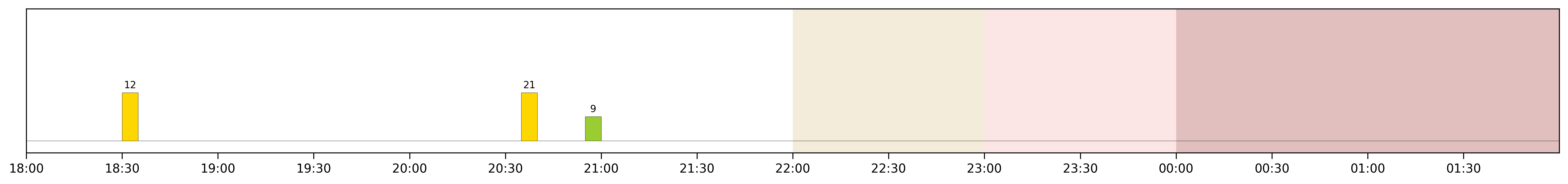 Image for 2026-02-25