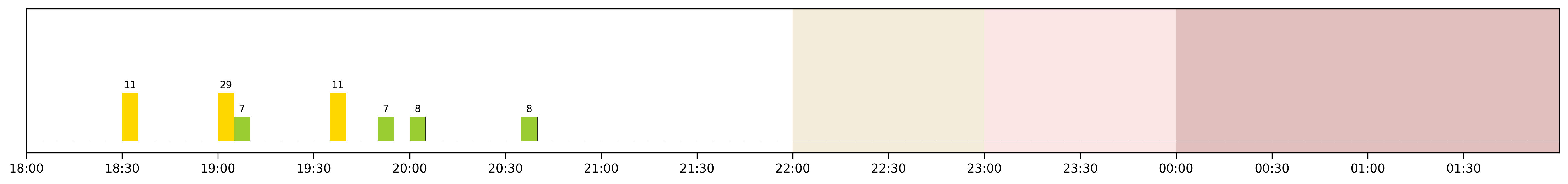 Image for 2026-03-03