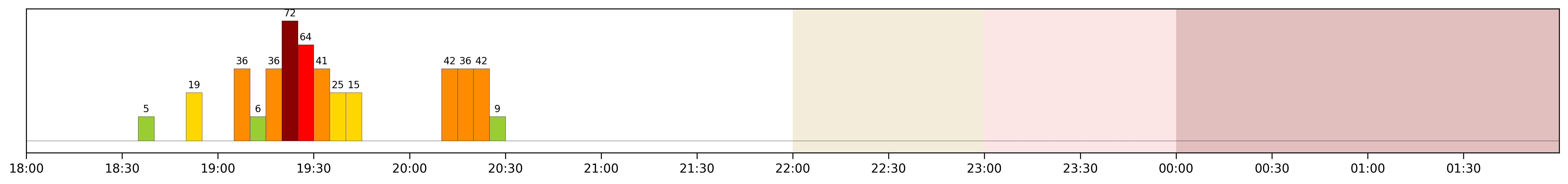 Image for 2026-03-06