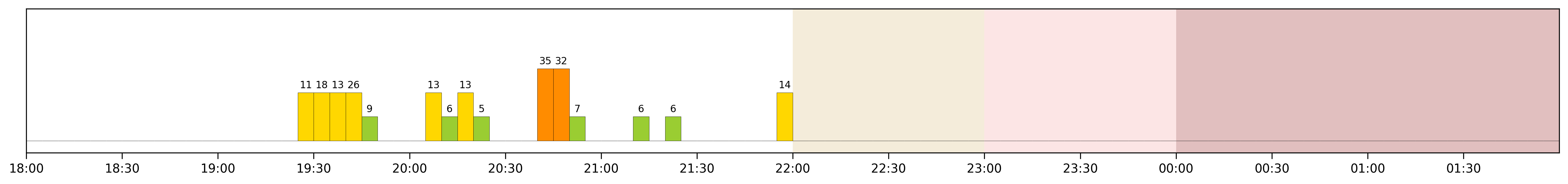 Image for 2026-03-07