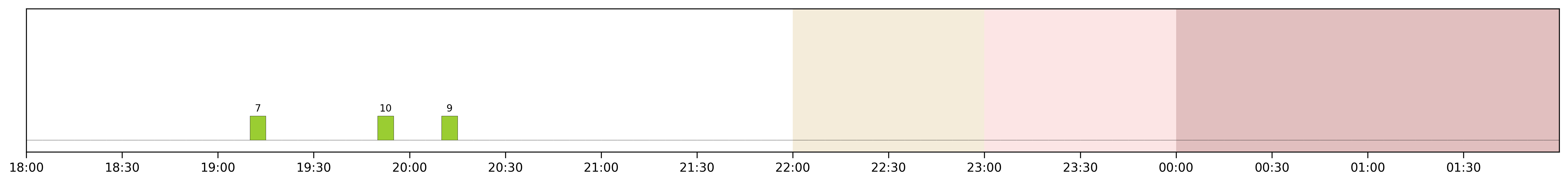 Image for 2026-03-09