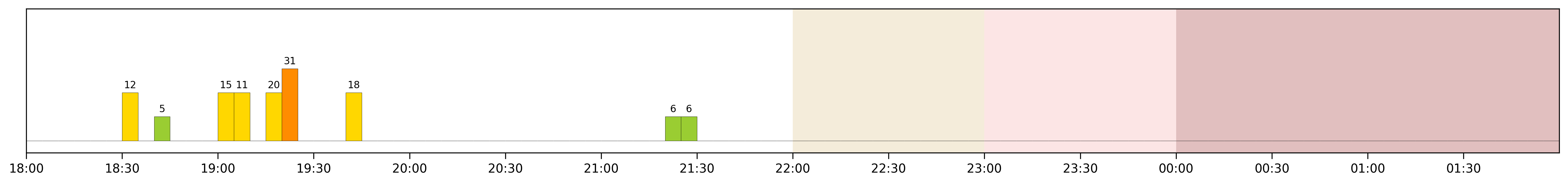 Image for 2026-03-12