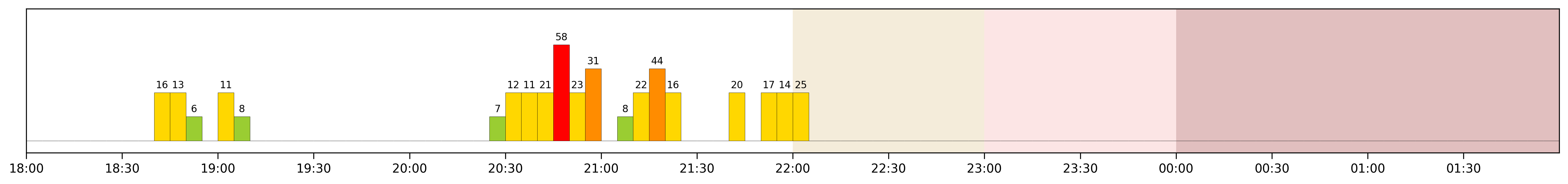 Image for 2026-03-17