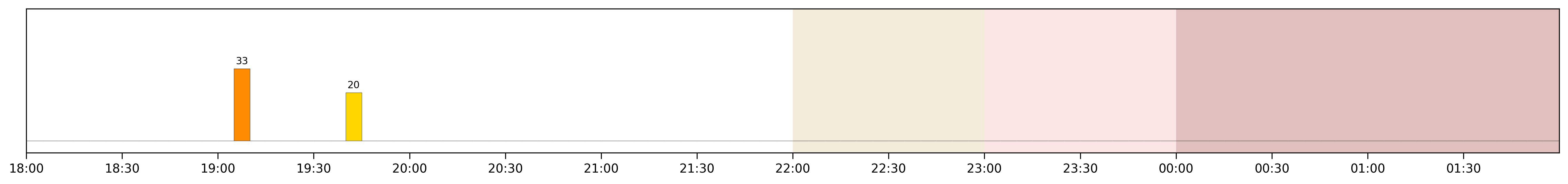 Image for 2026-03-18