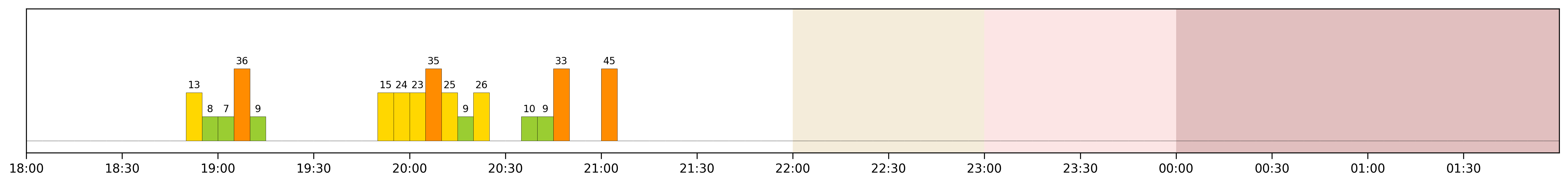 Image for 2026-03-19