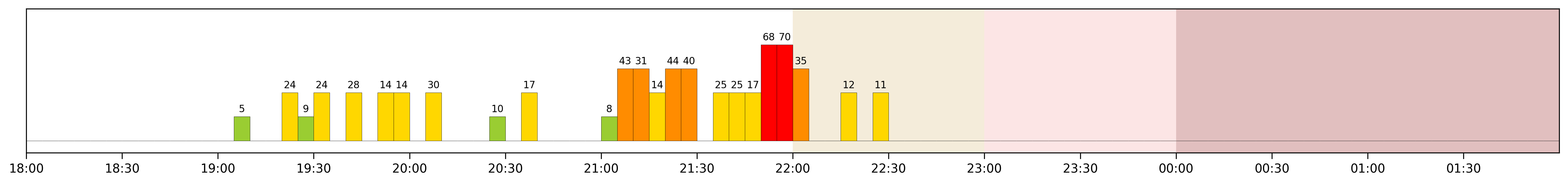 Image for 2026-03-20