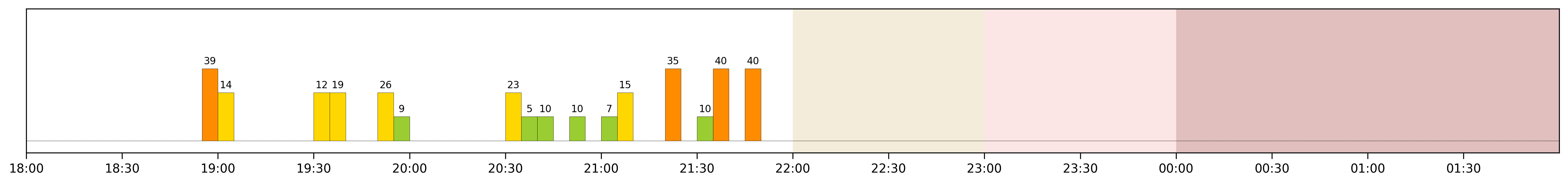 Image for 2026-03-23