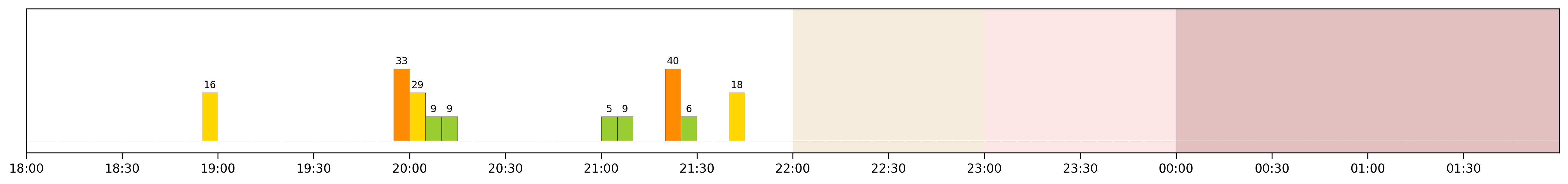Image for 2026-03-24