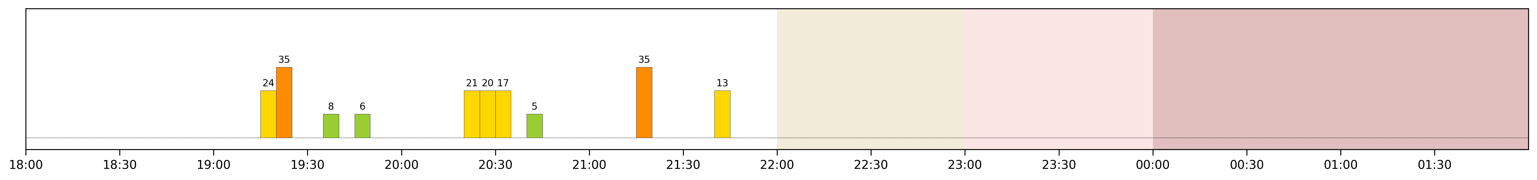 Image for 2026-03-27