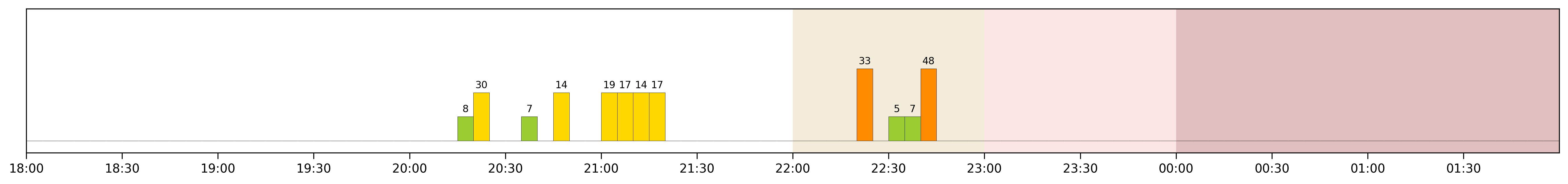 Image for 2026-04-08