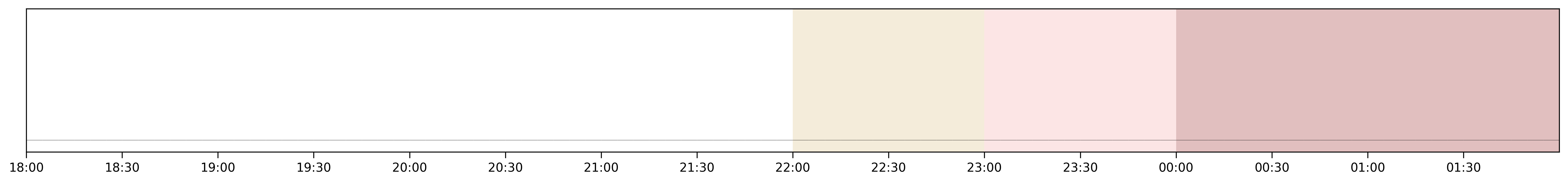 Image for 2026-04-10