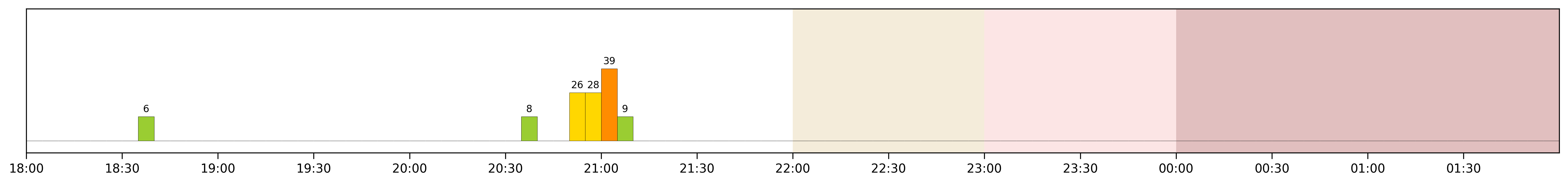 Image for 2026-04-12