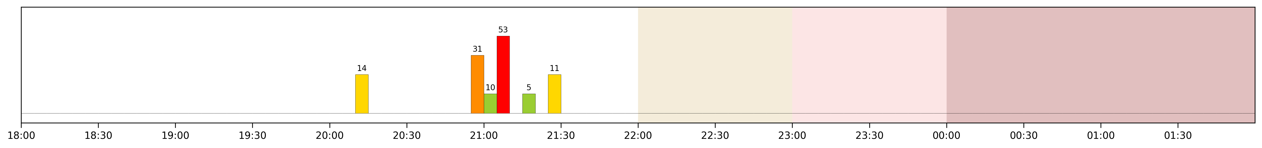 Image for 2026-04-13