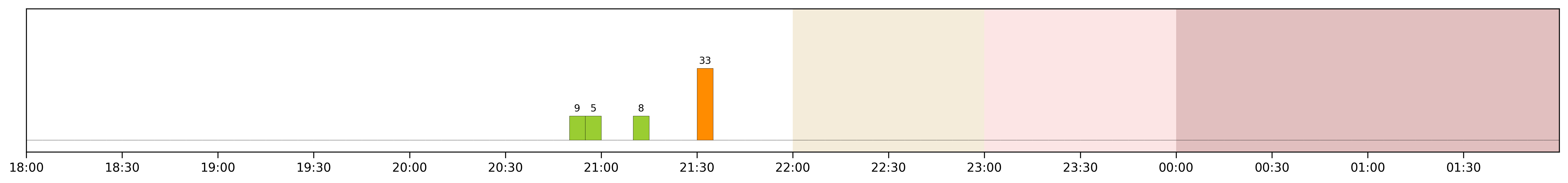 Image for 2026-04-16