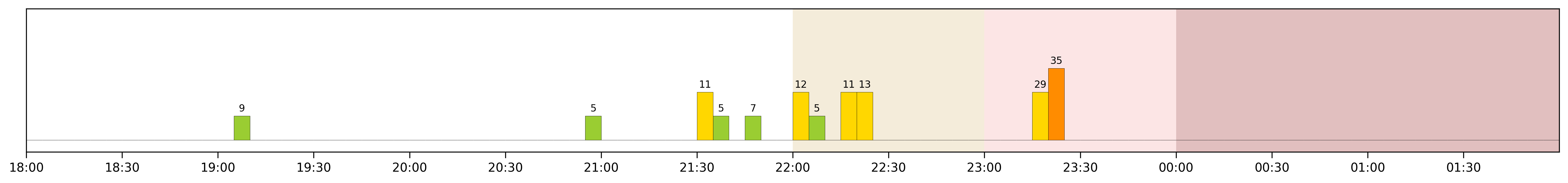 Image for 2026-04-17