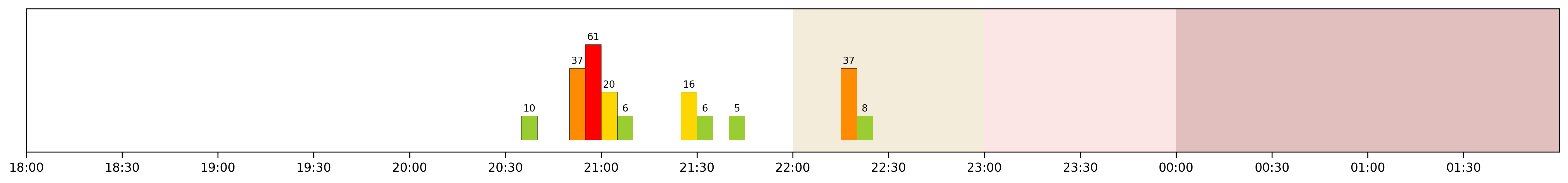 Image for 2026-04-18