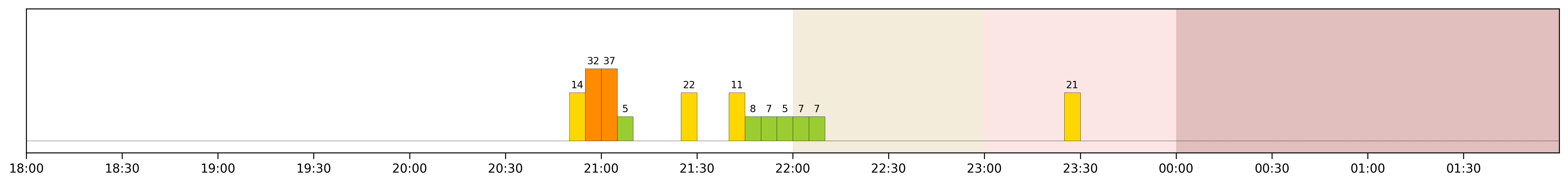 Image for 2026-04-26