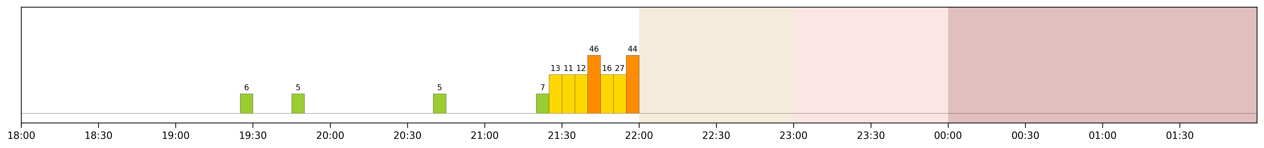 Image for 2026-04-27