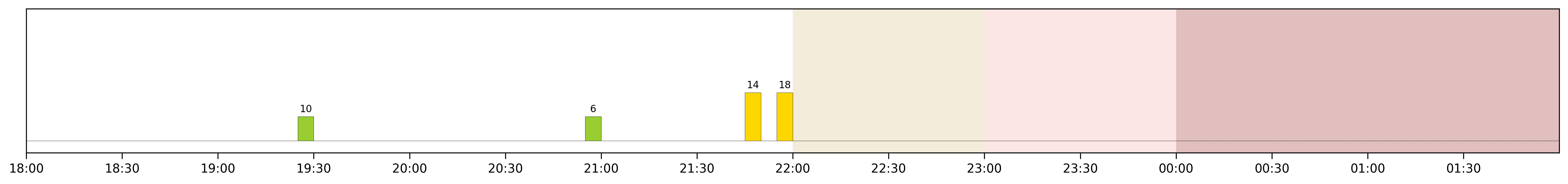 Image for 2026-04-30