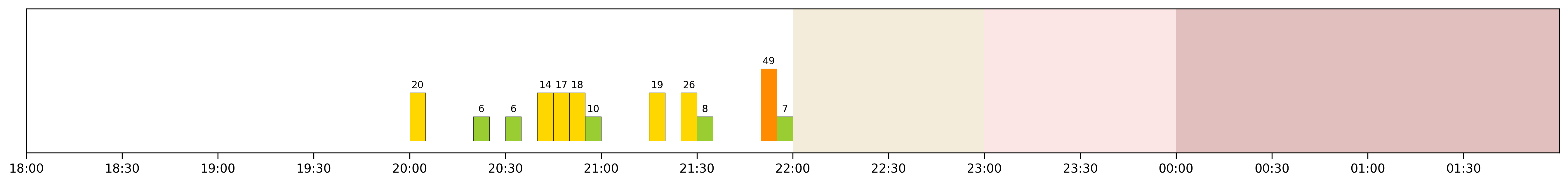 Image for 2026-05-03