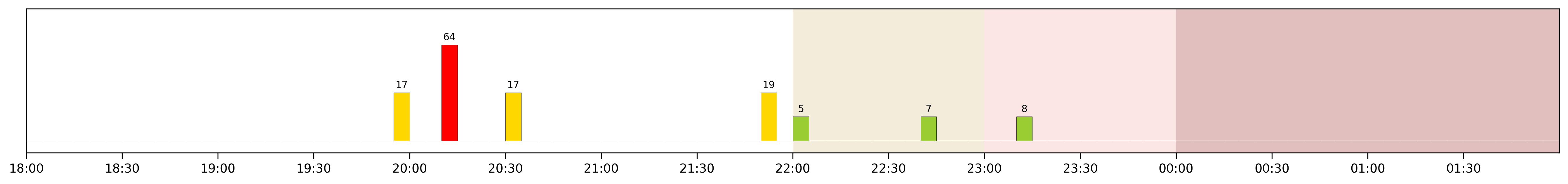 Image for 2026-05-22