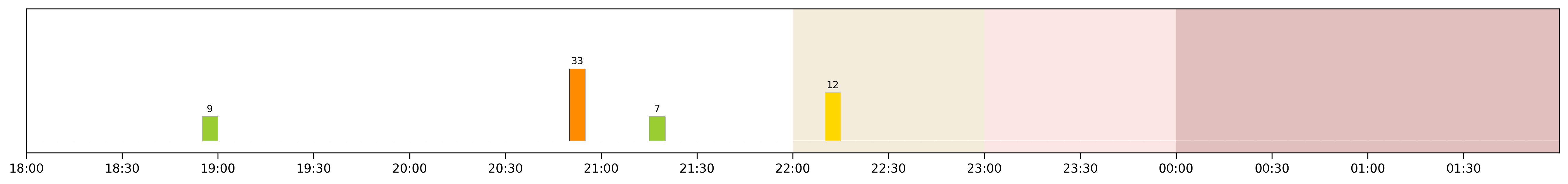 Image for 2026-05-26