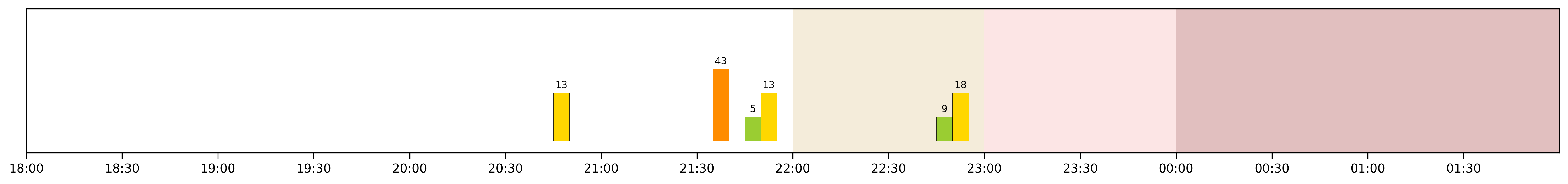 Image for 2026-05-29